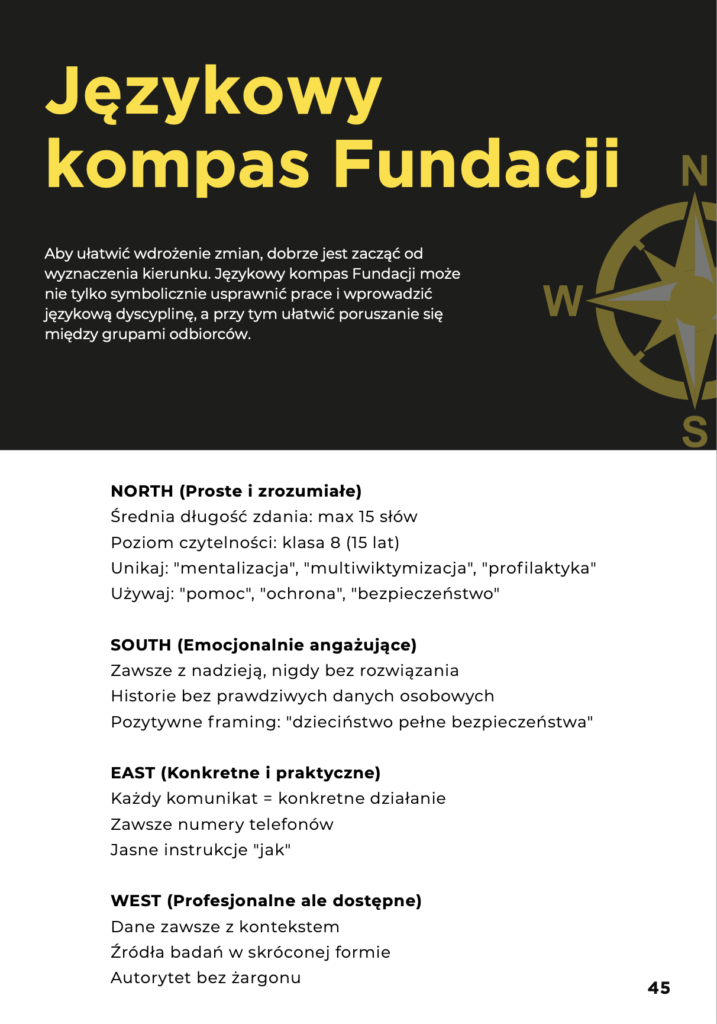 Językowy kompas Fundacji